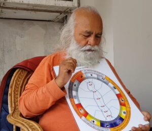 Swami Shankarananda Giri Cosmic Astrology